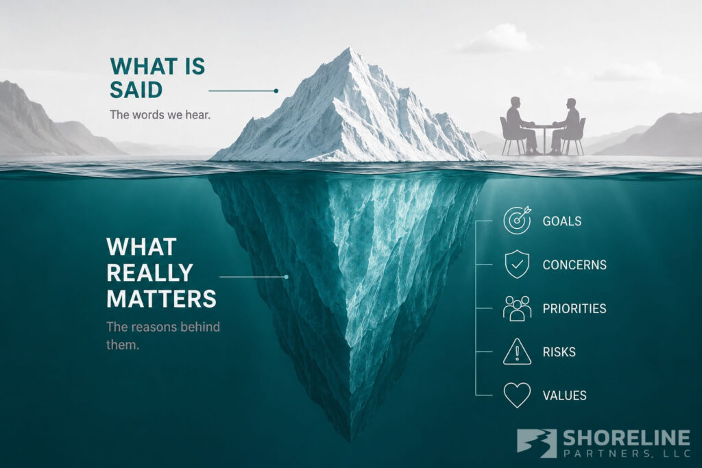 The value of Why a Good M&A Advisor Listens Before Negotiating a Deal infographic